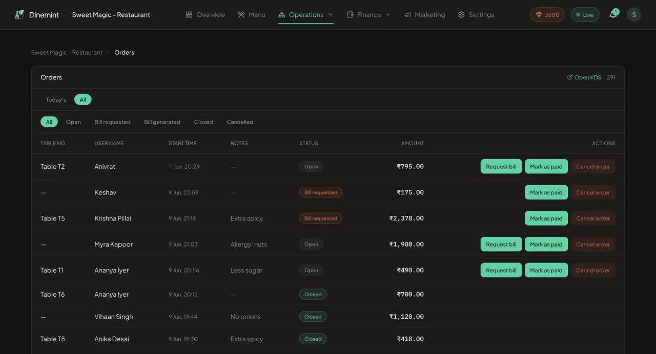 Order management dashboard