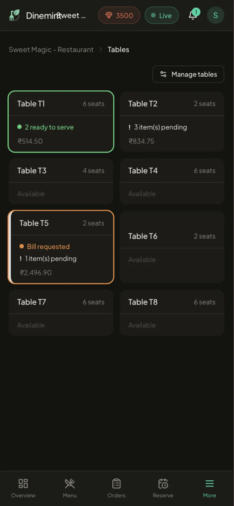 The Dinemint waiter app